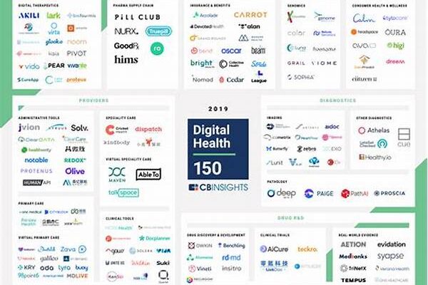 Start-ups In Digital Health Innovation