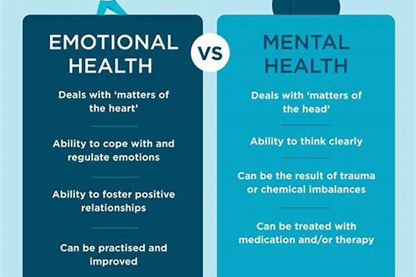 Emotional Health Advisory Services