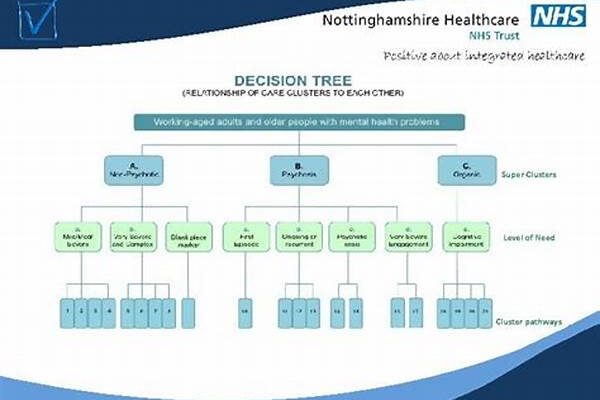 Specialized Mental Health Care Pathways