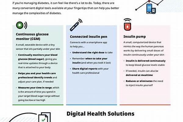 Digital Health Tools For Diabetes