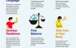 Emotional Health Improvement Strategies