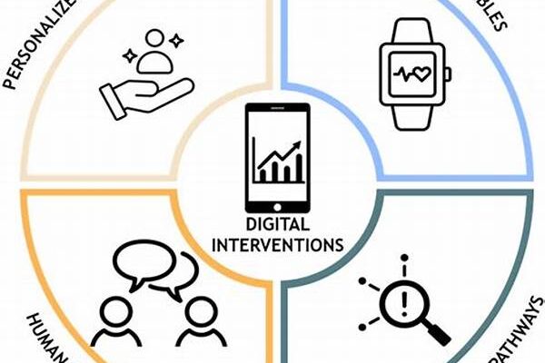 Evaluating Digital Mental Health Interventions
