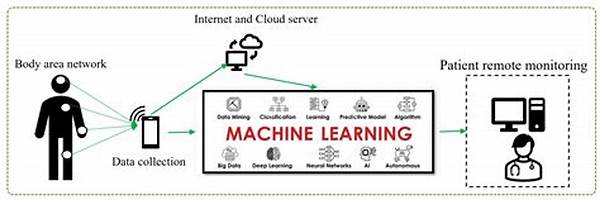 **machine Learning In Health Analysis**