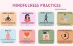 Mindfulness Practices For Digital Well-being