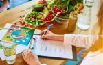 Personalized Nutrition Planning Programs
